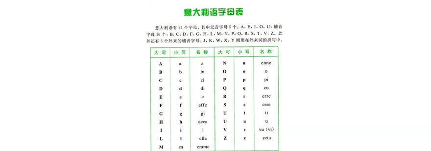 意大利语入门:发音及音节划分