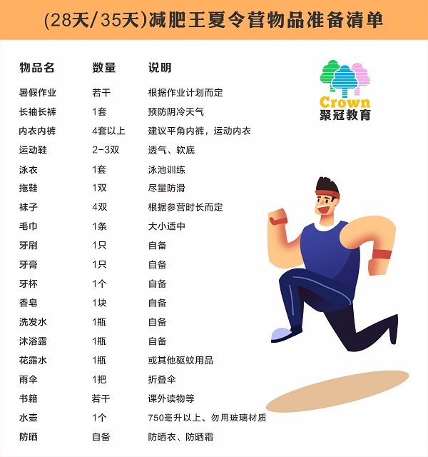 杭州聚冠教育夏令营物品准备清单