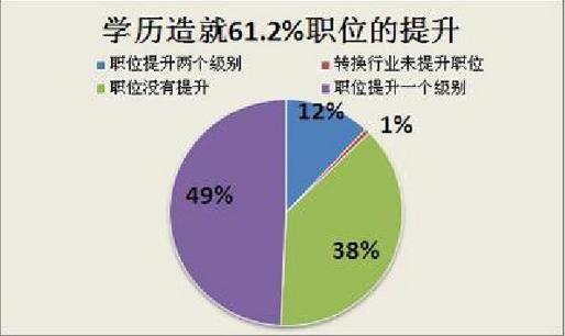 福州继续教育网