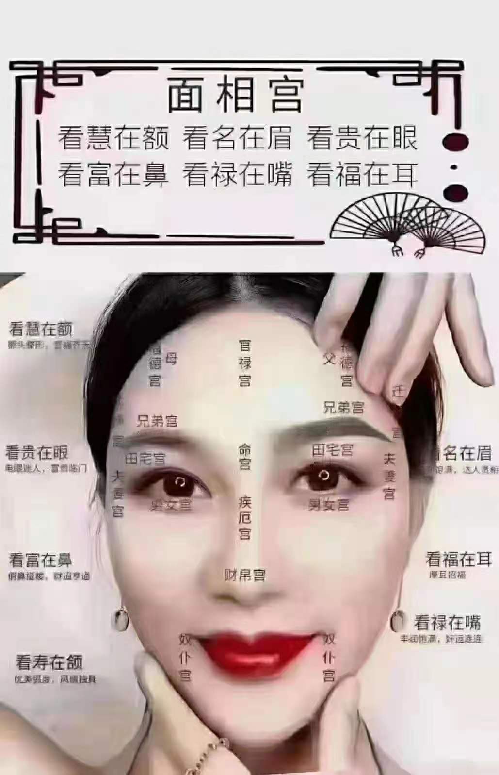 整形面部风水图解大全图片